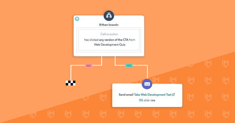 How To Optimize Your Marketing Automation Workflows With HubSpot (Tips)