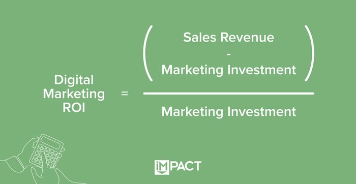 ROI-marketing-KPI