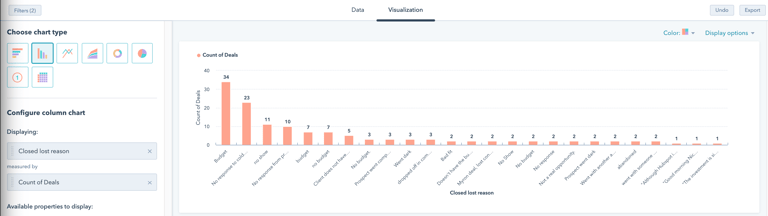 Hubcast-hour at INBOUND, Closed Lost Reason Reports, & Marketers Reading Sales Books [Hubcast 228]