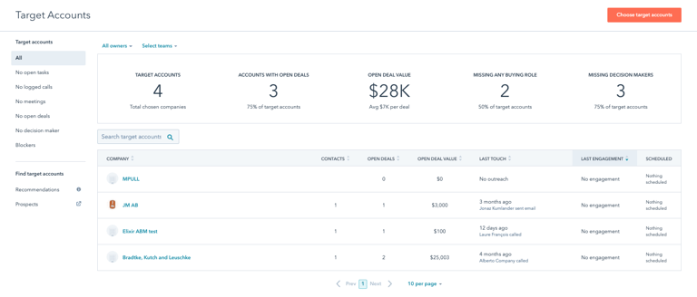 HubSpot’s new features show a fresh focus on account-based marketing (ABM)