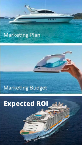 marketing-expectations-vs-reality