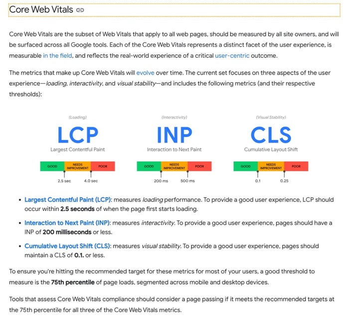 google-core-web-vitals