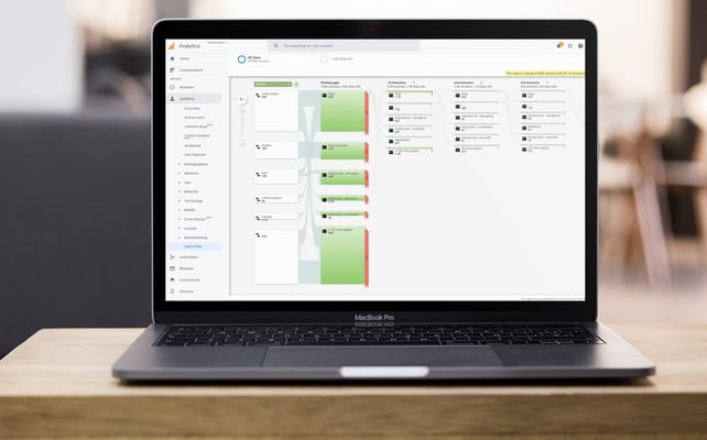 Sessions vs Page Views: Which Website Metric Should You Be Measuring & When?