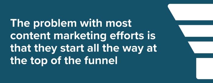 content-marketing-funnel