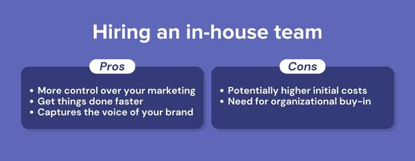 hiring-an-in-house-team