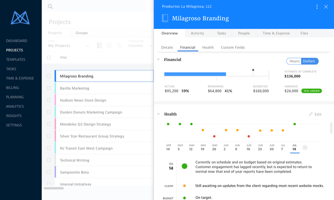 How agencies can better use data to prep for post-COVID success [Interview]