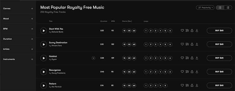 The best royalty free music sites for marketers