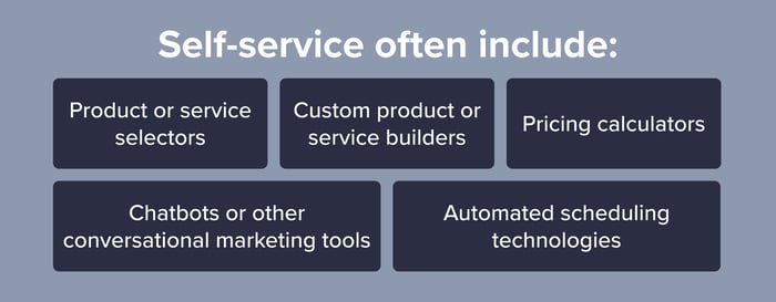 self-selction-tool-examples