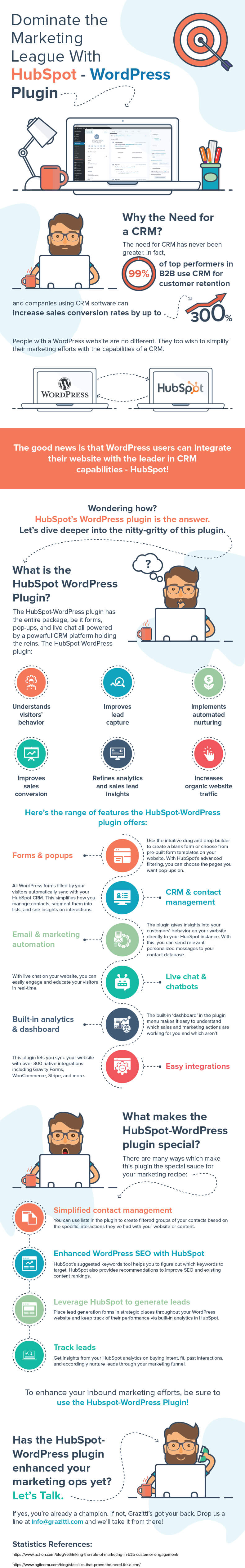 How to dominate your space with the HubSpot-WordPress plugin [Infographic]