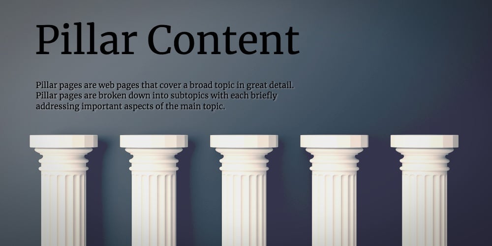 Definition of a Pillar Page [In Under 100 Words] | IMPACT