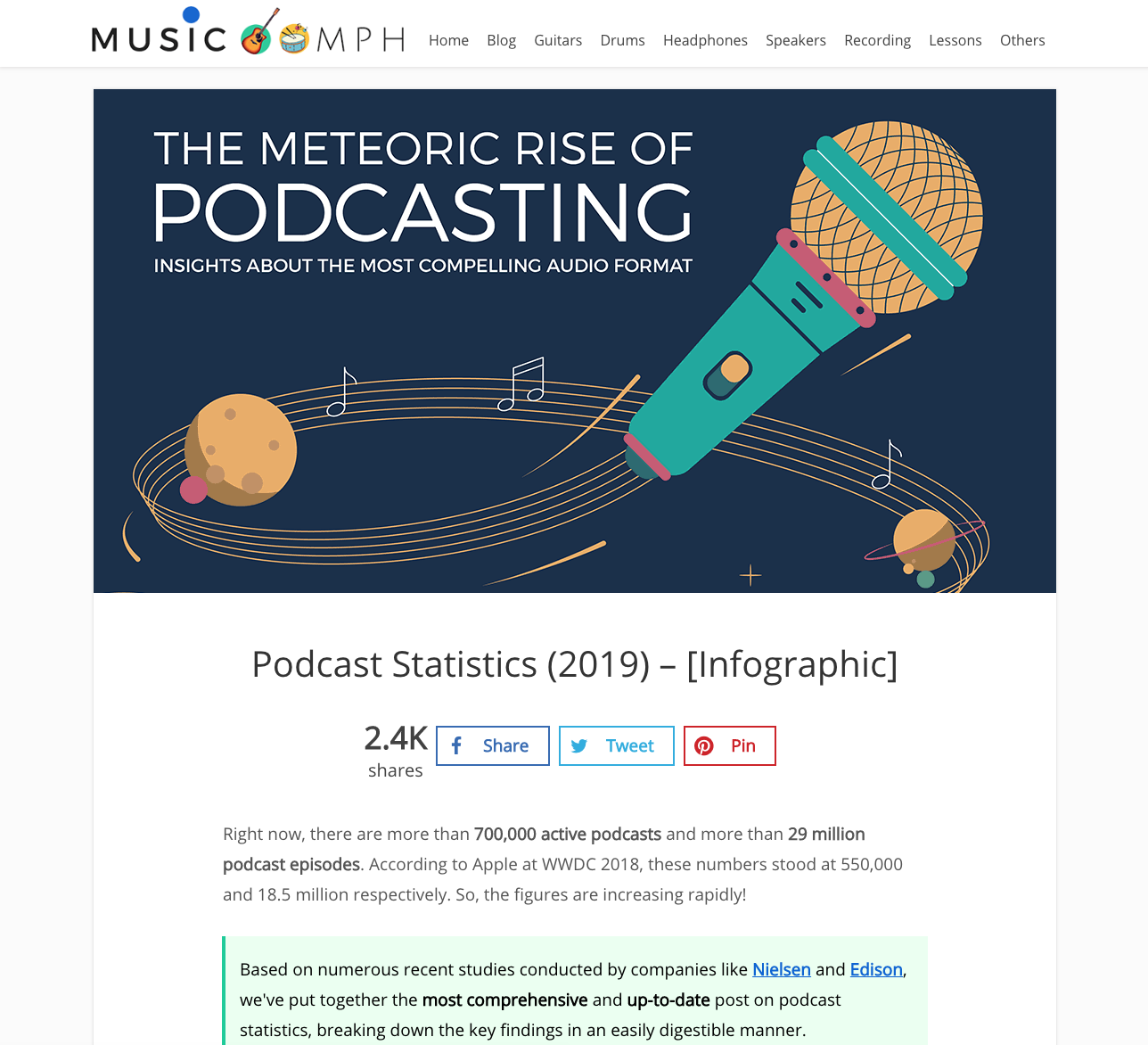blog-post-examples-infographic-musicoomph