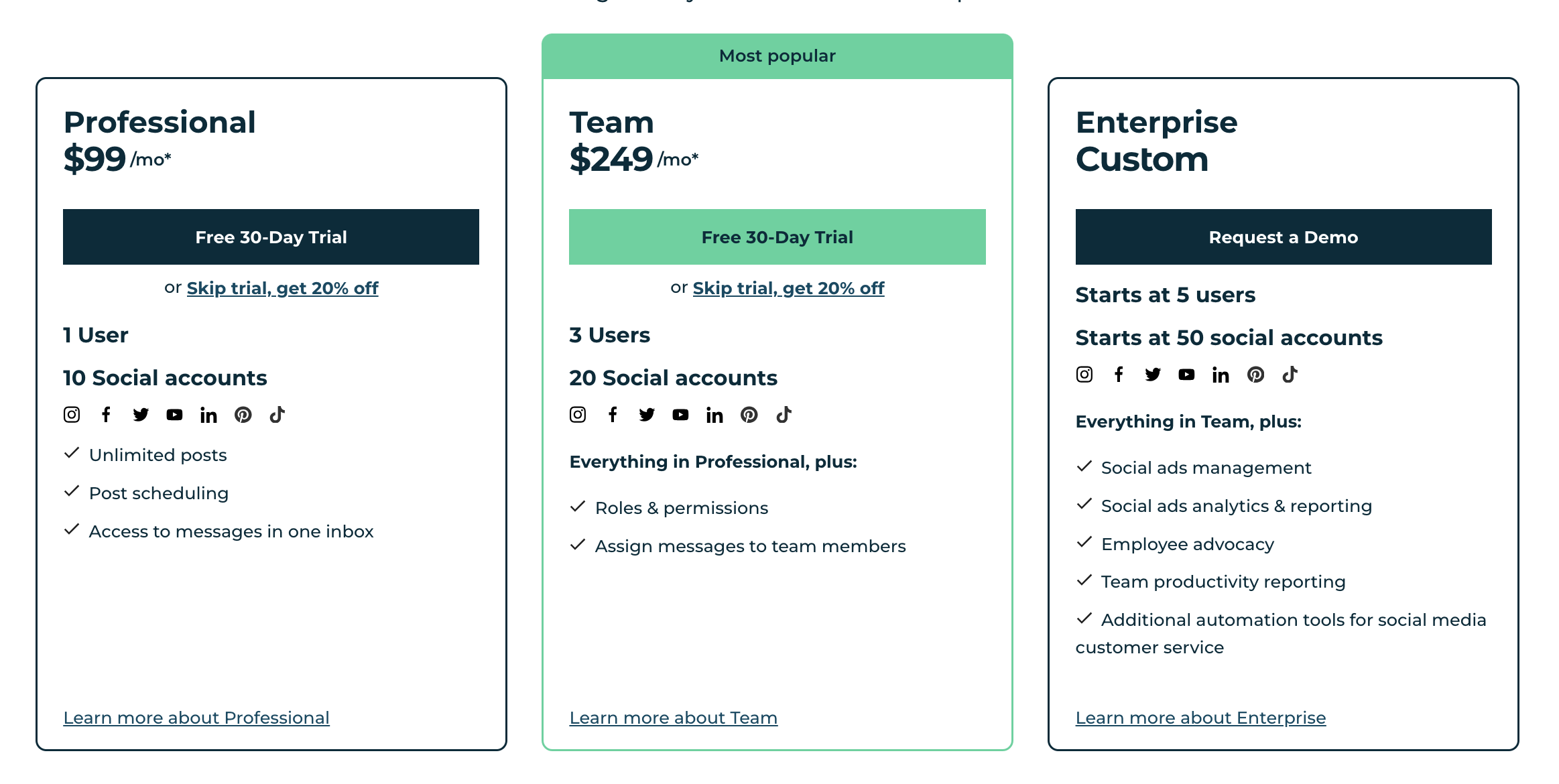 Hootsuite-pricing