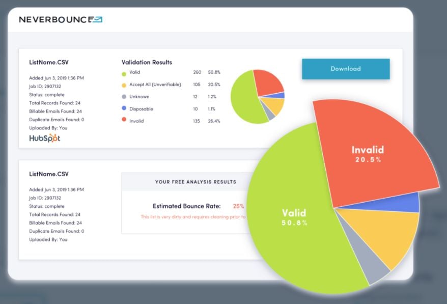 best-hubspot-integrations-22-to-supercharge-your-marketing-and-sales