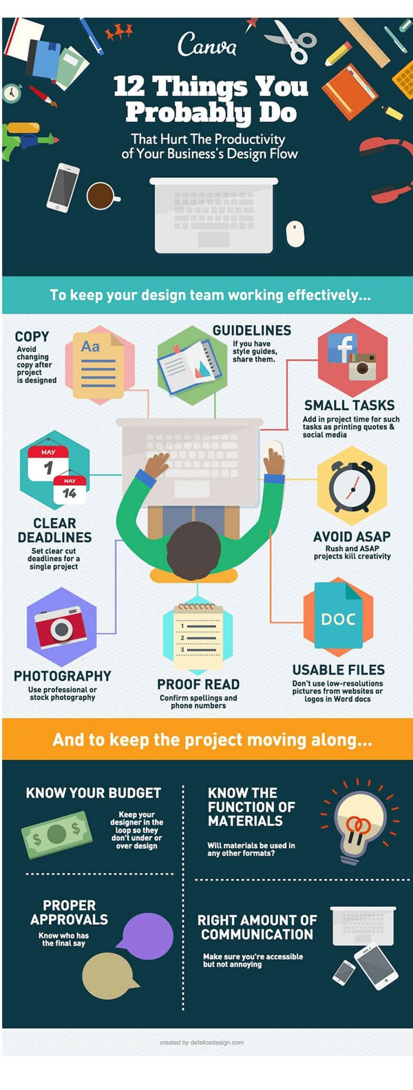 12 Little Things You’re Doing to Hurt Your Design Workflow [Infographic]