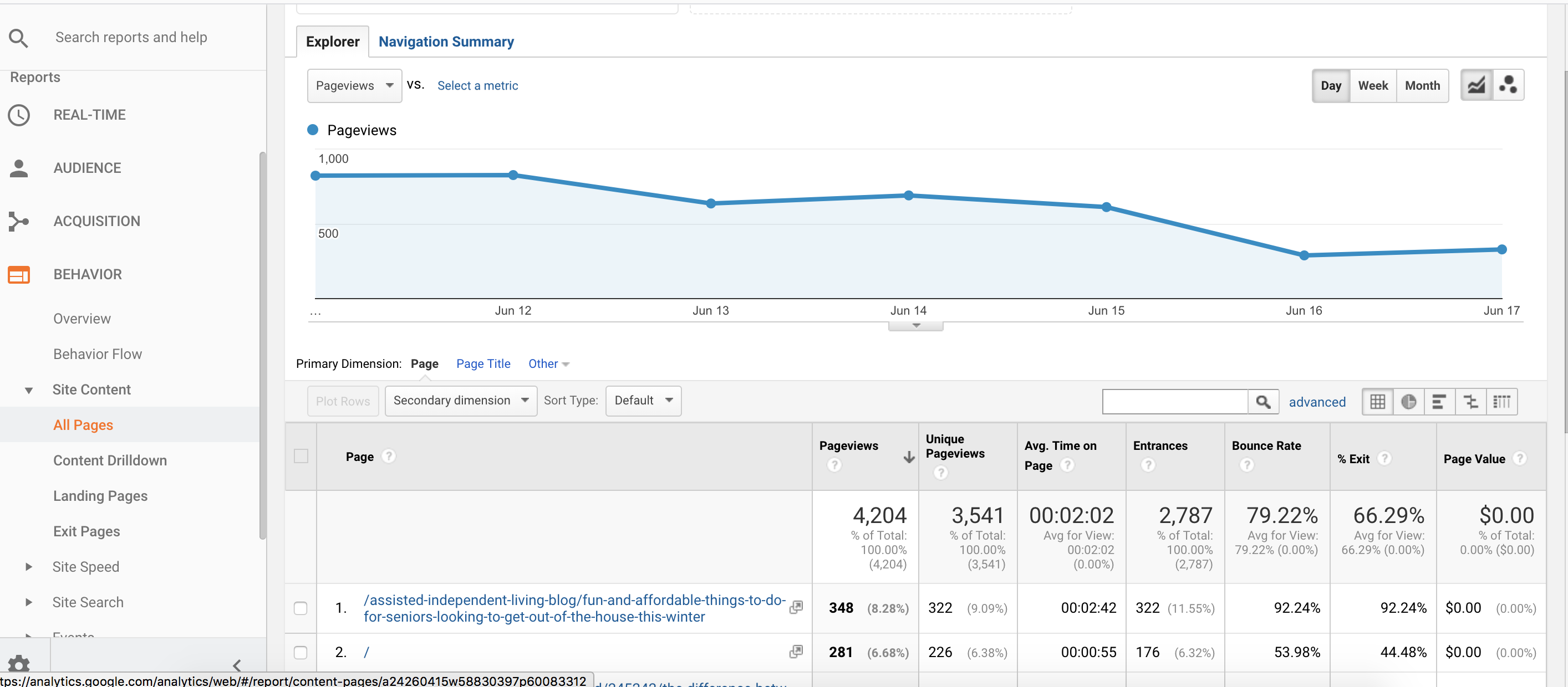 rachacuca.com.br Traffic Analytics, Ranking Stats & Tech Stack