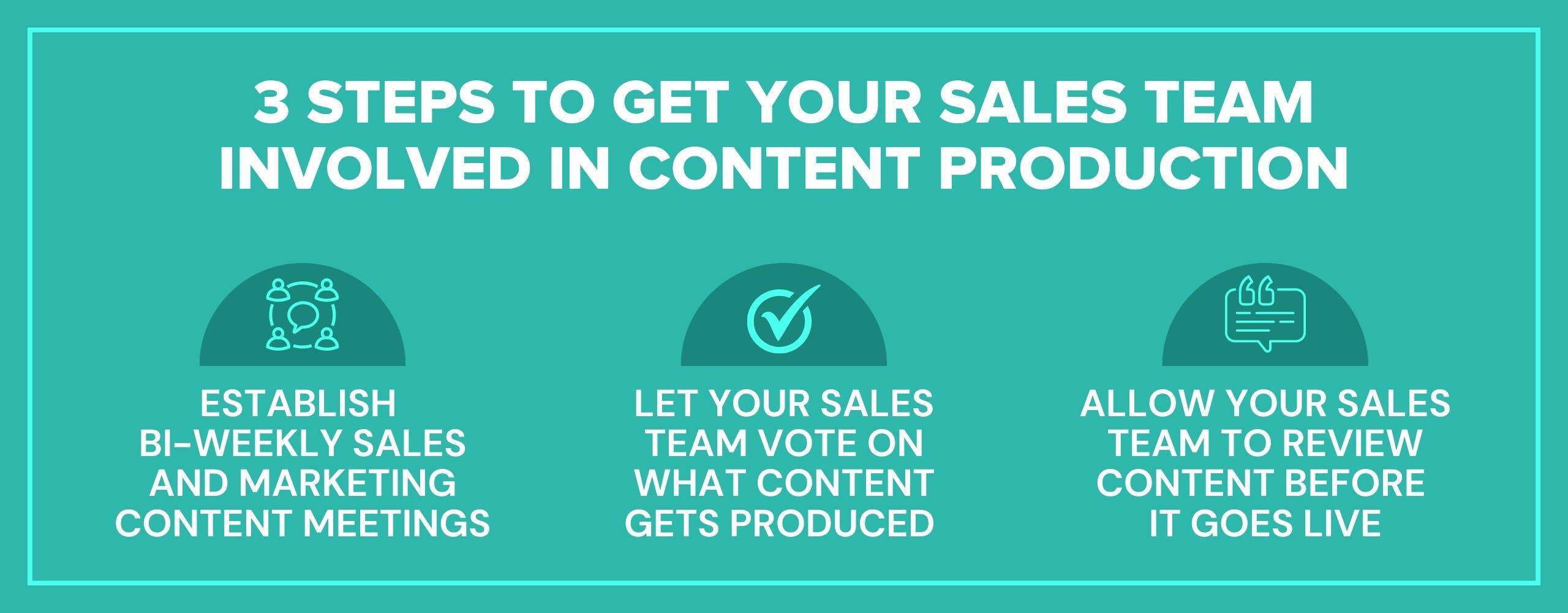 sales-team-content-buy-in