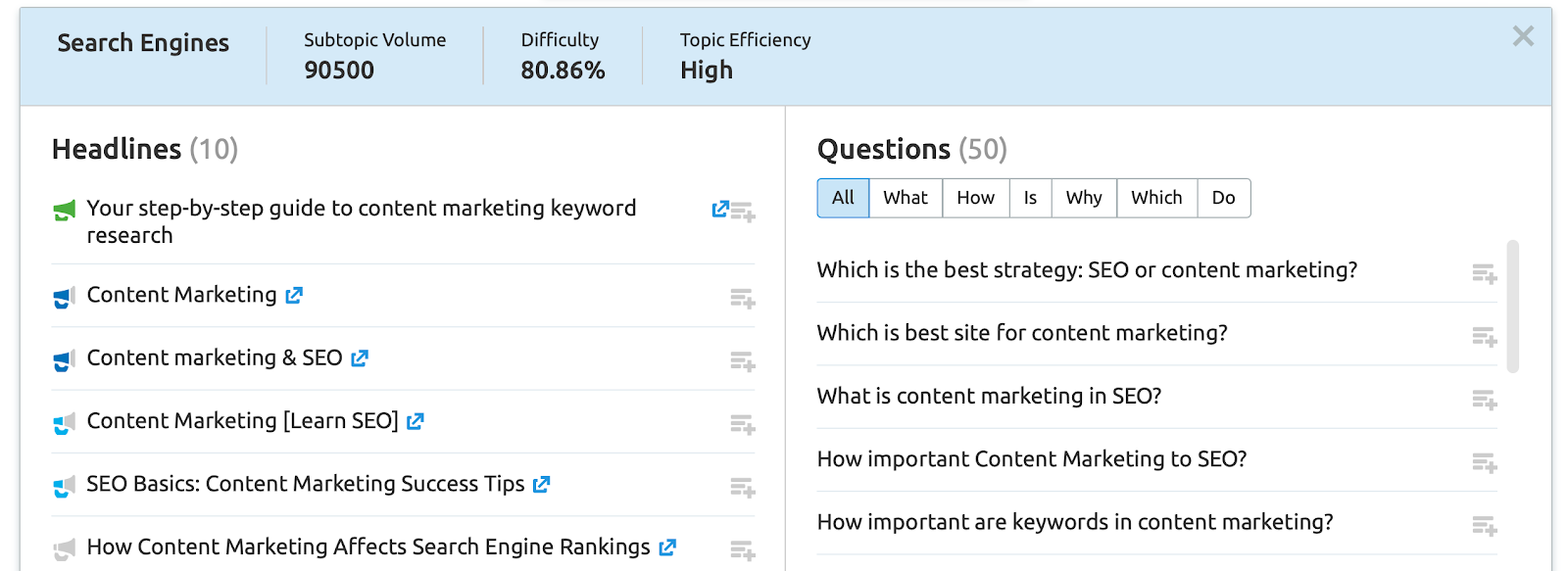 semrush-topic-research